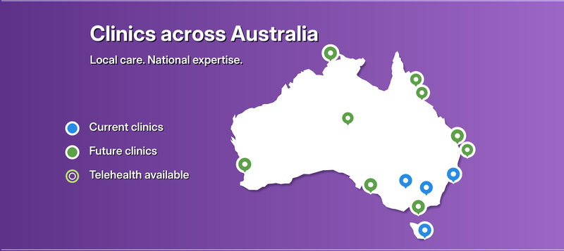 Map of Australia showing current Australian Dizziness Clinics, future clinic locations, and telehealth availability